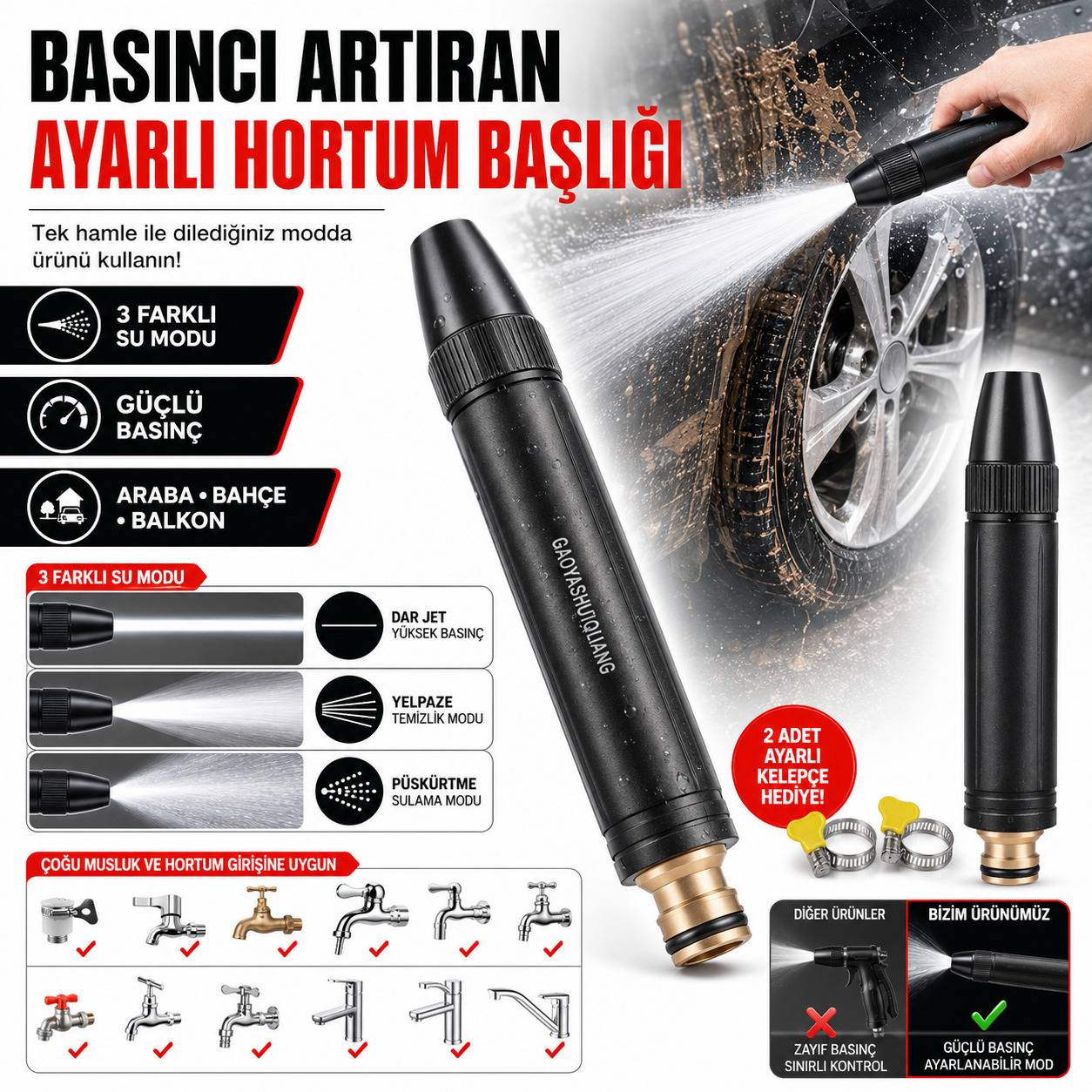 TAZYİKLİ HORTUM BAŞLIĞI